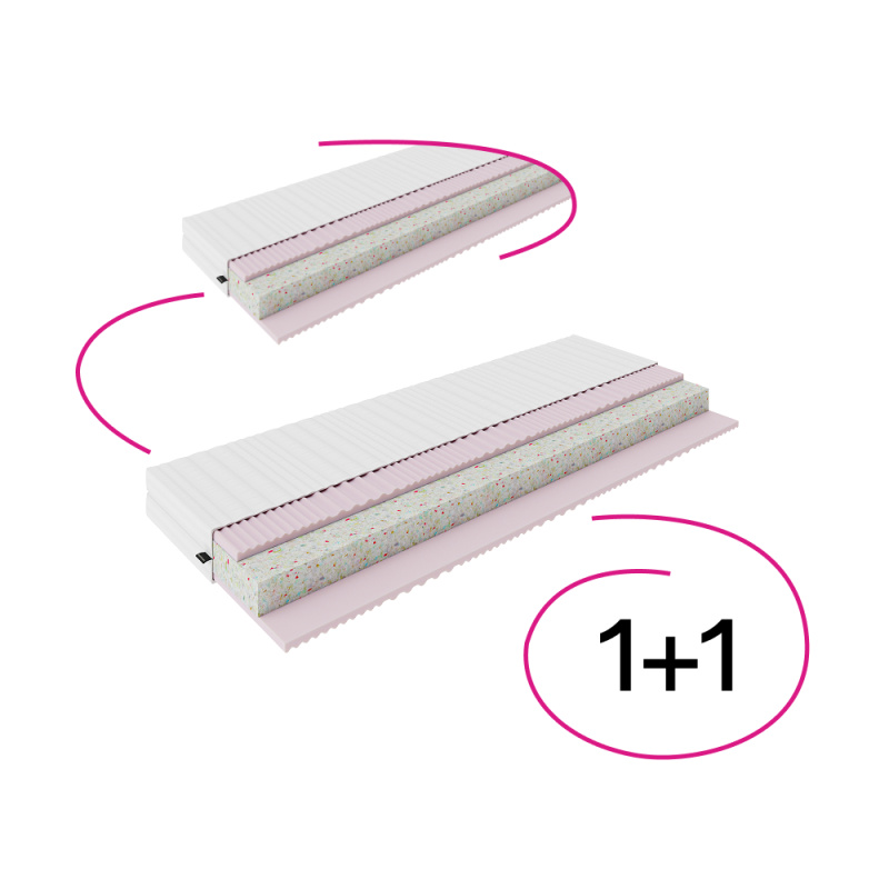 Matrace, set 2 ks, 15 cm, 90x200 cm, MAGDO